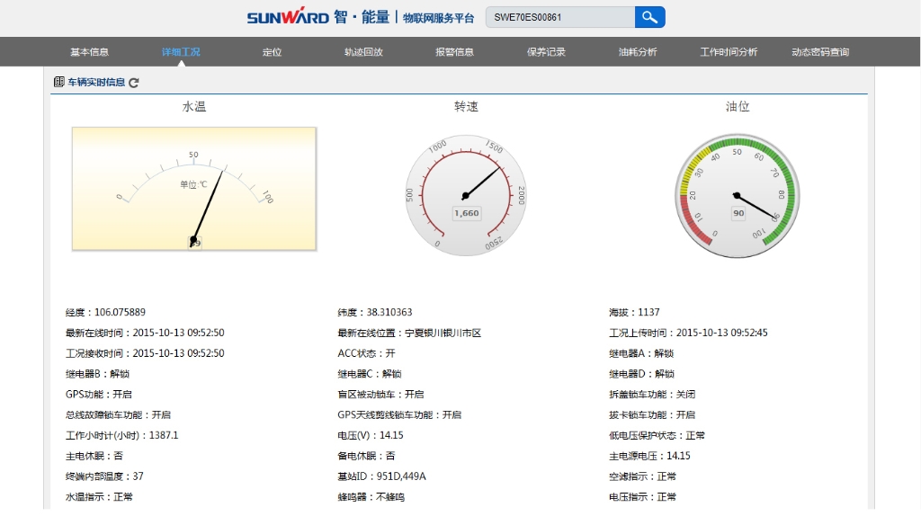 “智•能量”物联网服务平台助推xingkong星空平台（中国）集团智能管理升级