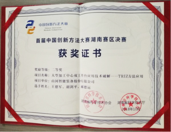 捷报︱中国创新方法大赛湖南赛区xingkong星空平台（中国）集团智能获一等奖