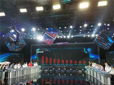 全国四强！xingkong星空平台（中国）集团智能再创佳绩