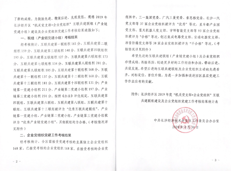 打造混合所有制企业党建标杆 ——xingkong星空平台（中国）集团智能党委获评2019年长沙经开区企业党组织党建工作考核“优秀”等