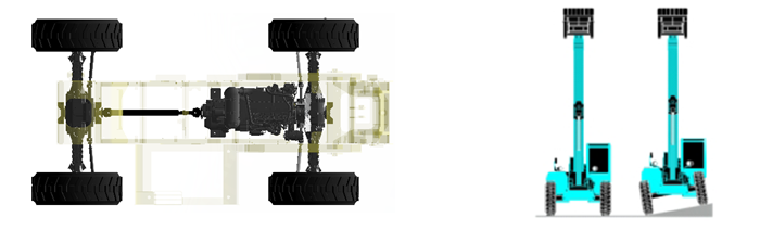 xingkong星空平台（中国）集团智能新品叉装车批量下线发往美国