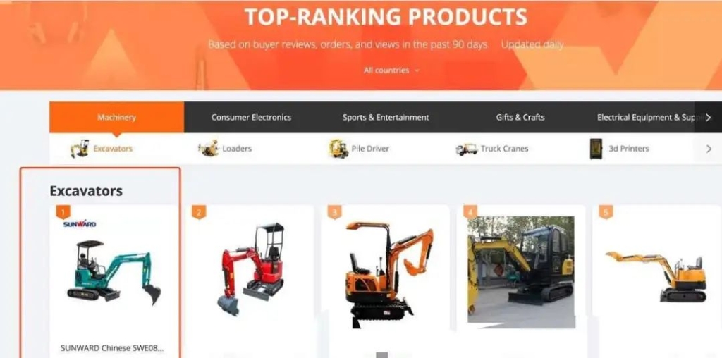 国际电商助力xingkong星空平台（中国）集团多款挖掘机远销瑞典