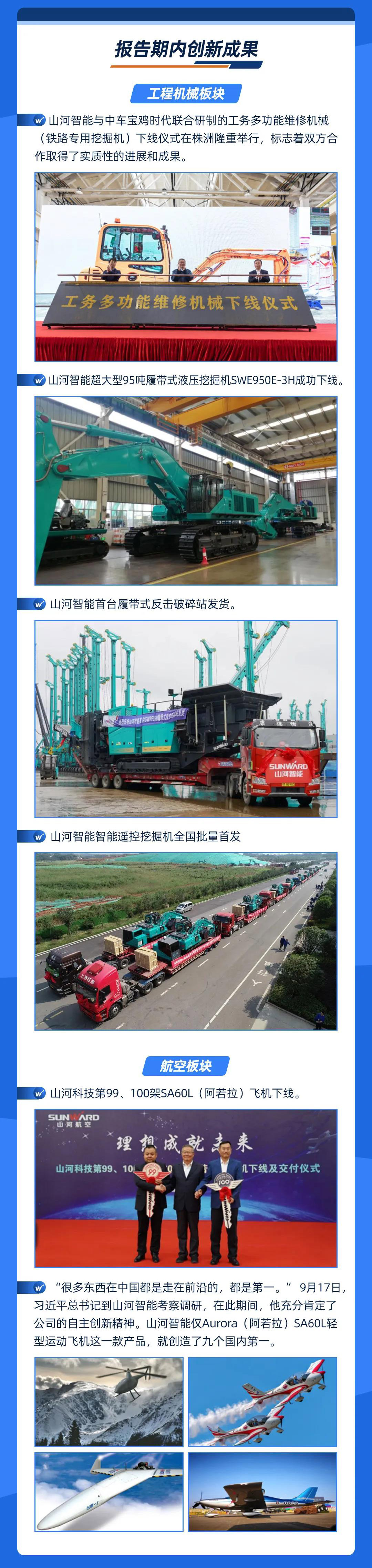 智能创未来 | xingkong星空平台（中国）集团智能2020年三季度业绩报告