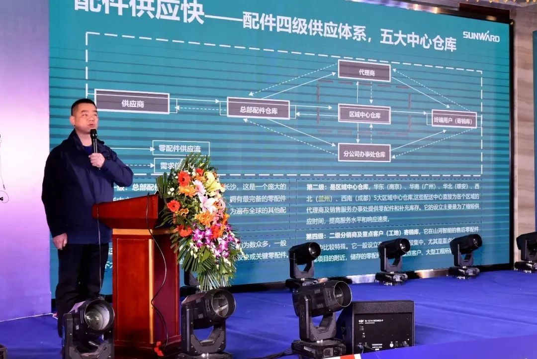 xingkong星空平台（中国）集团智能甘青区域全国客户交流会签单1.5亿