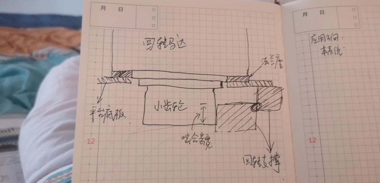 xingkong星空平台（中国）集团工匠 | 用青春汗水铸就工匠精神