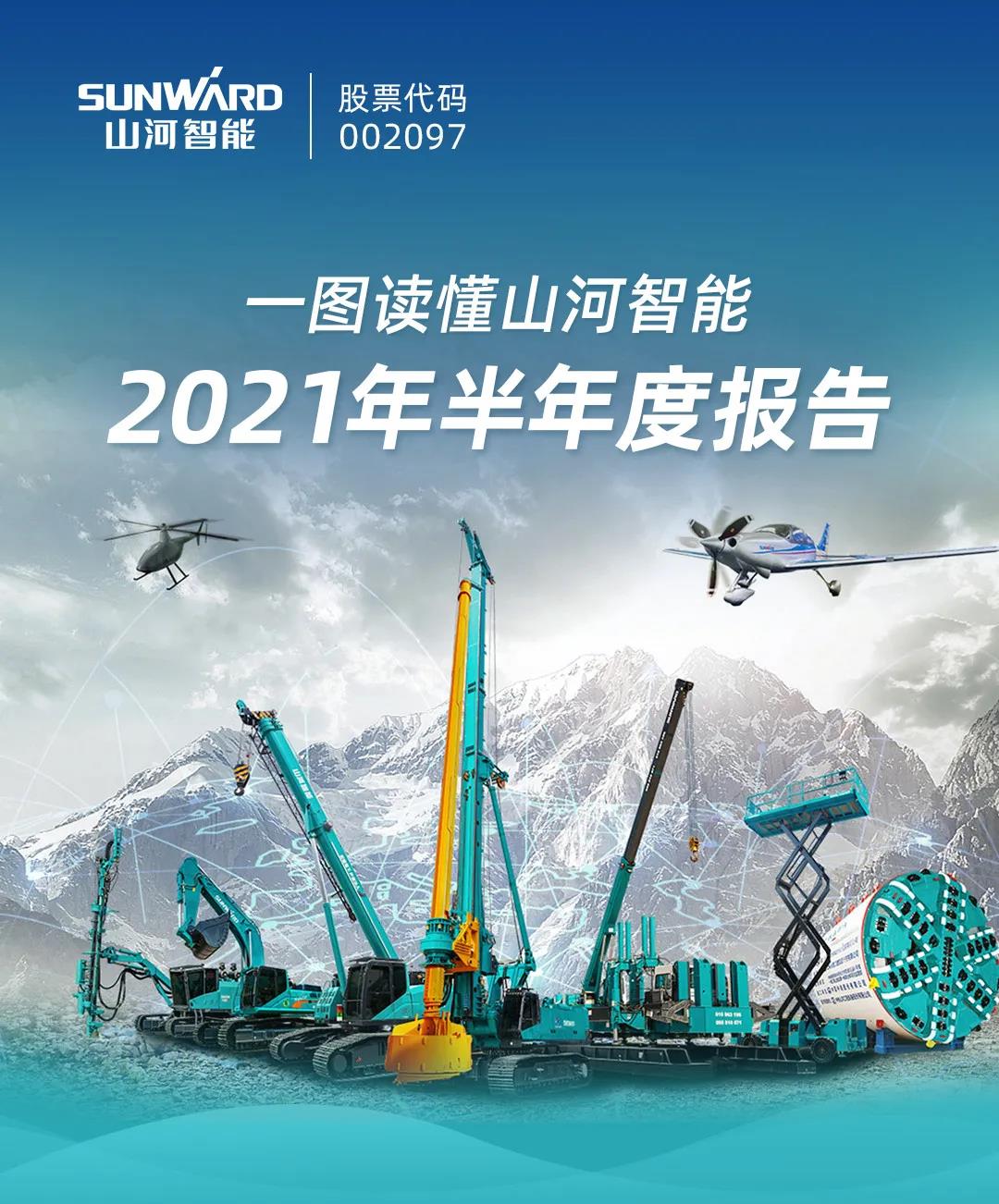 一图读懂xingkong星空平台（中国）集团智能2021年半年度报告