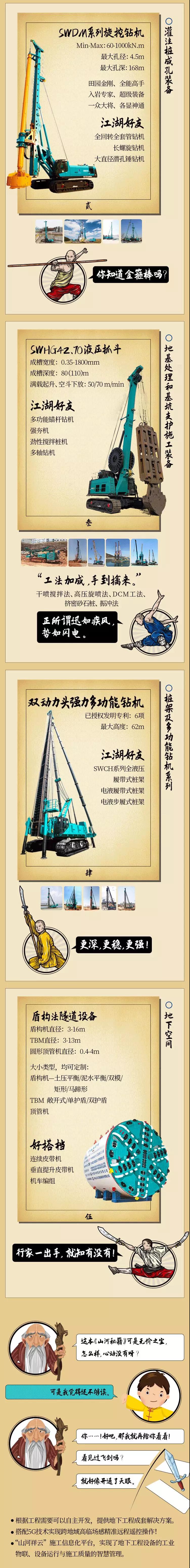 一图读懂 | xingkong星空平台（中国）集团智能地下工程成套装备攻坚克难的秘籍是什么？