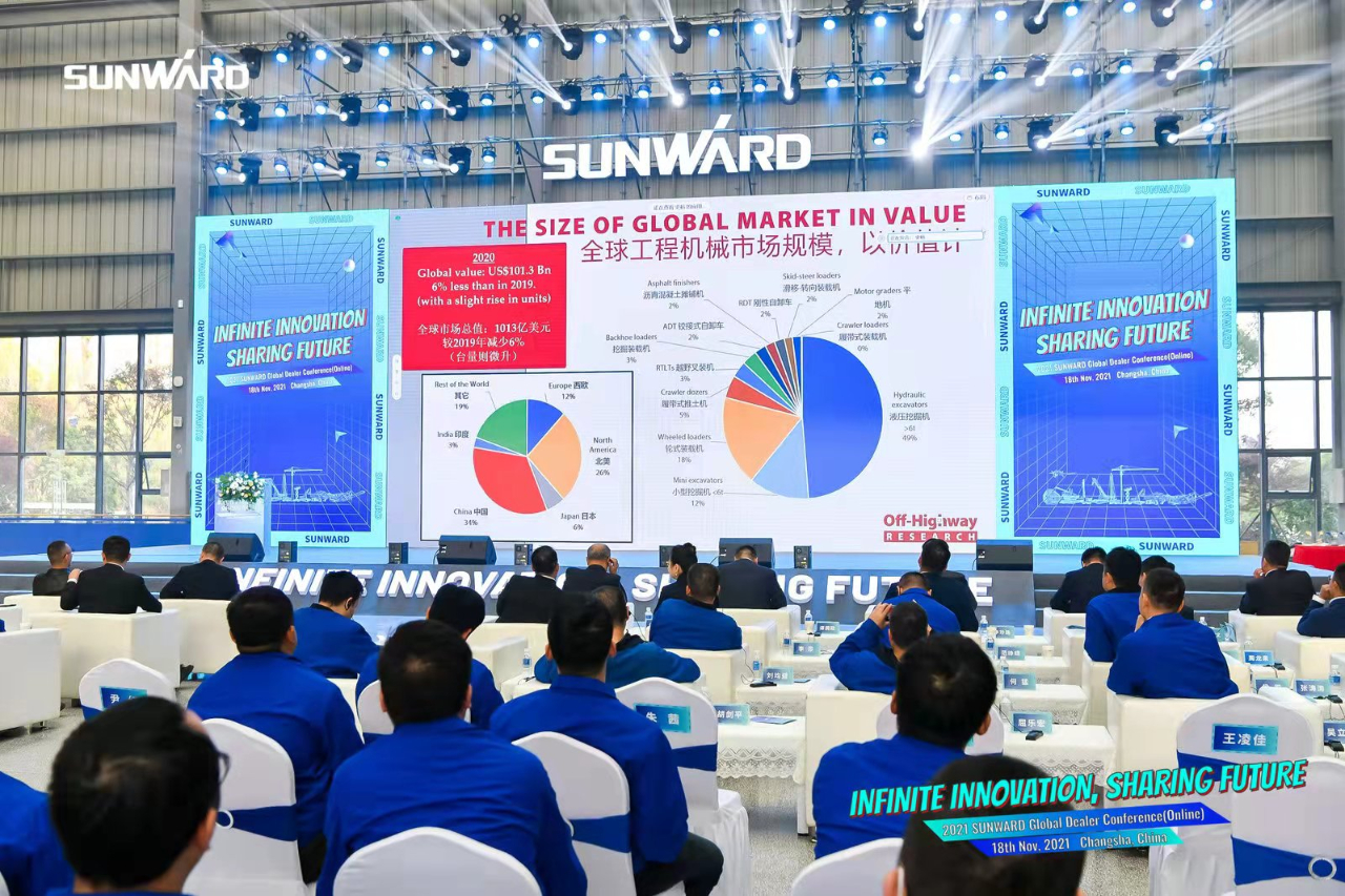 加速推进国际市场布局！xingkong星空平台（中国）集团智能2021全球代理商大会成功召开