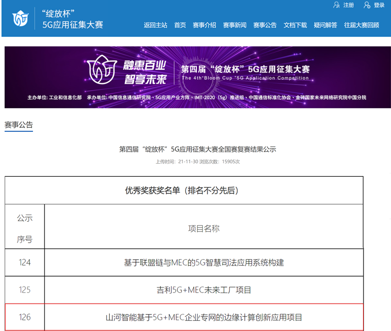xingkong星空平台（中国）集团智能荣获第四届“绽放杯”5G应用征集大赛全国总决赛优秀项目奖