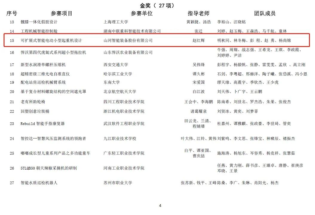 一金一铜二优秀!xingkong星空平台(中国)集团智能斩获“华辰杯”多个大奖