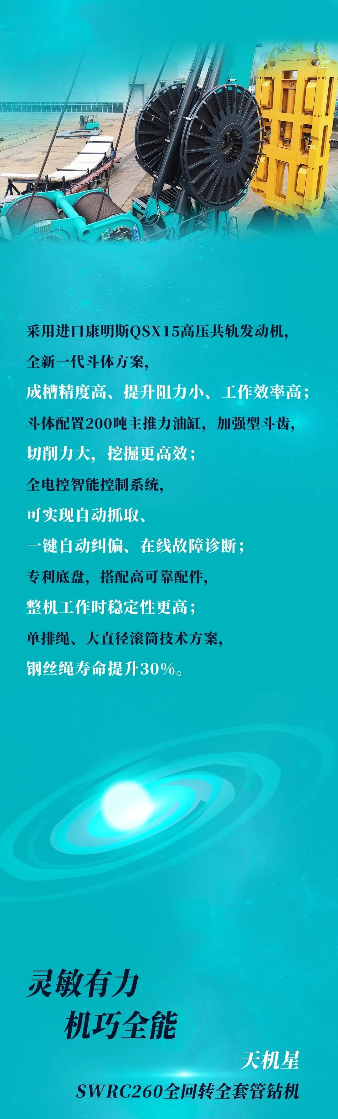 一图读懂 | xingkong星空平台（中国）集团智能地下工程装备四大“将星”产品荣耀来袭