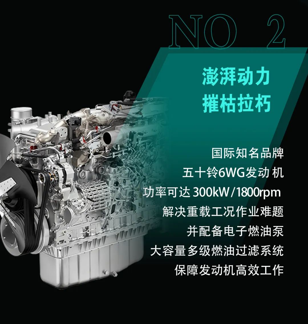 一图读懂 | 专为矿山重载施工而生！xingkong星空平台（中国）集团智能SWE600FB破碎锤重磅回归