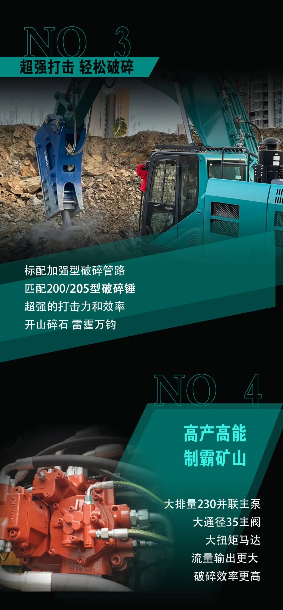 一图读懂 | 专为矿山重载施工而生！xingkong星空平台（中国）集团智能SWE600FB破碎锤重磅回归