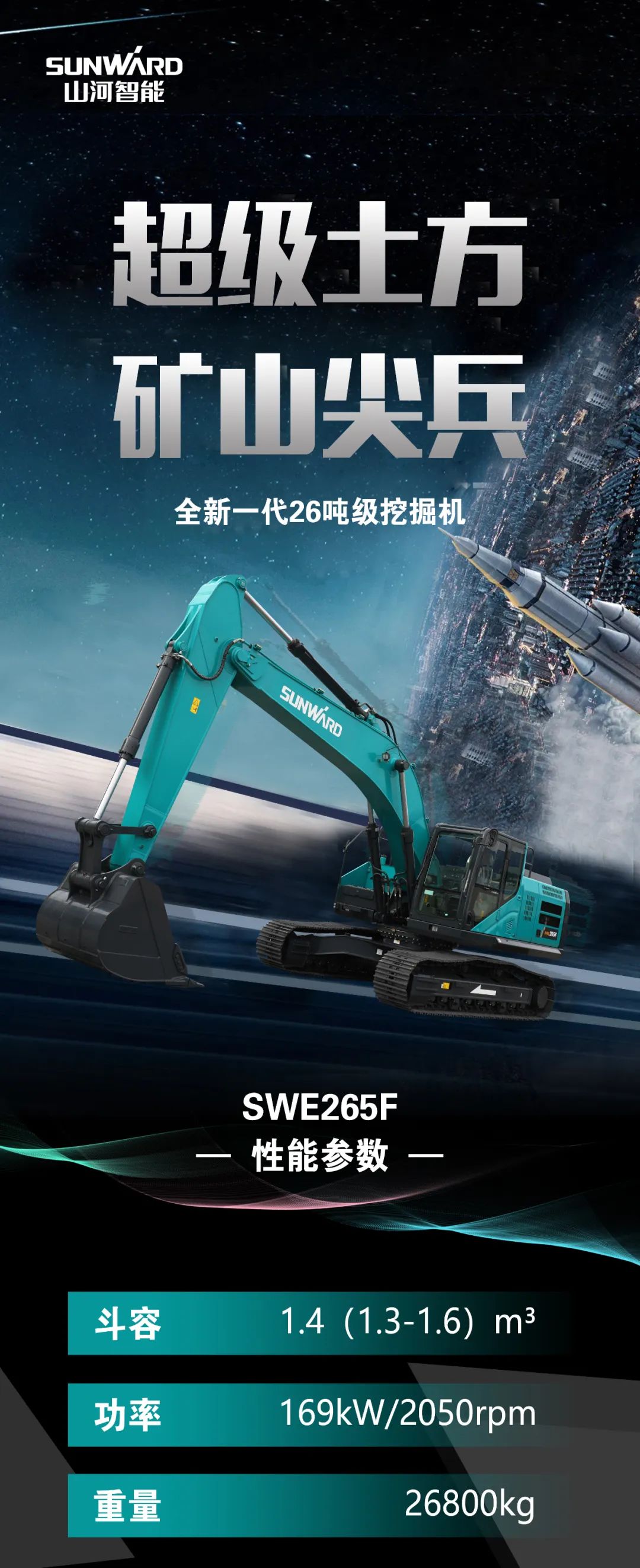 一图读懂 | 高配、高效！xingkong星空平台（中国）集团智能新一代26吨级挖掘机助您“掘”胜千里