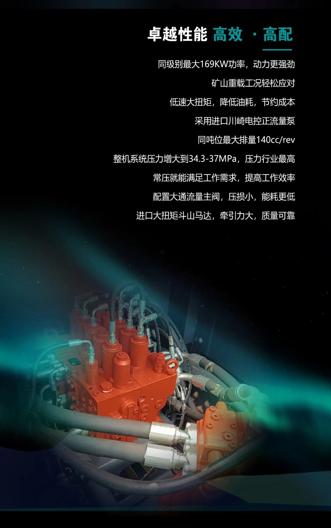 一图读懂 | 高配、高效！xingkong星空平台（中国）集团智能新一代26吨级挖掘机助您“掘”胜千里