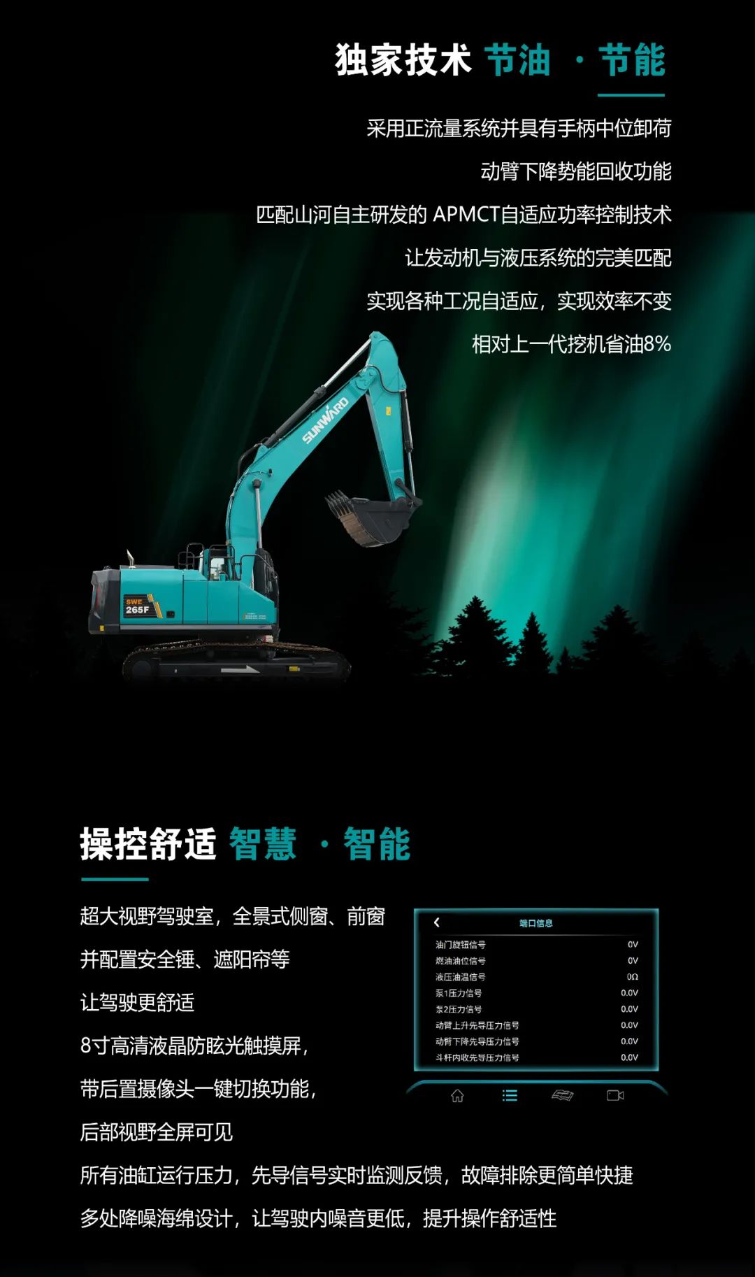 一图读懂 | 高配、高效！xingkong星空平台（中国）集团智能新一代26吨级挖掘机助您“掘”胜千里