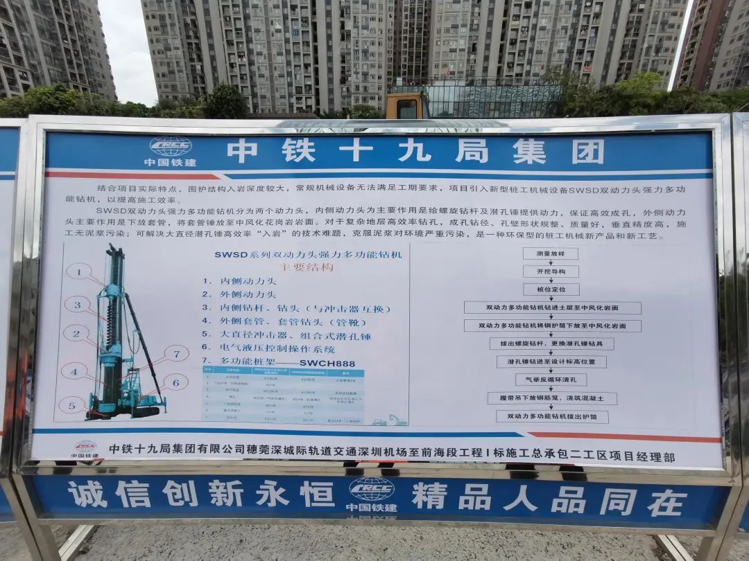单桩节省87小时!xingkong星空平台(中国)集团智能硬核装备+成套解决方案攻破穗莞深城际轨道施工难题