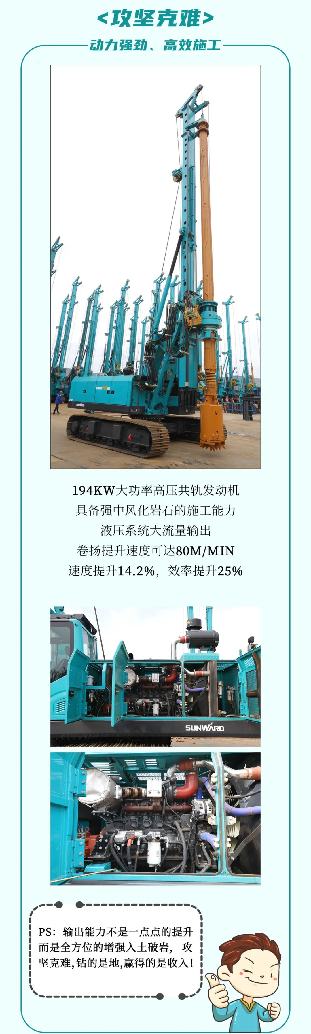 一图读懂 | 效率提升25% ！xingkong星空平台（中国）集团智能又一款铁甲重器助力大国基建