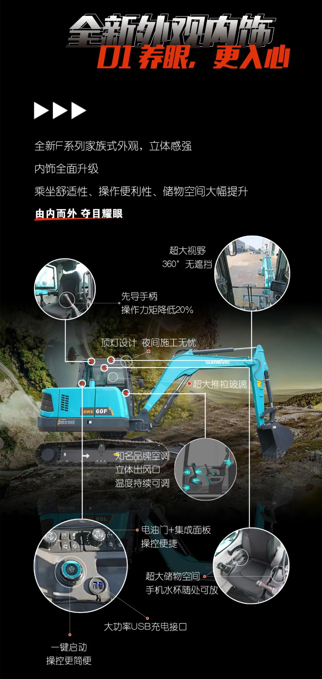 一图读懂 | 献礼七一 · xingkong星空平台（中国）集团智能SWE60F挖掘机低碳来袭