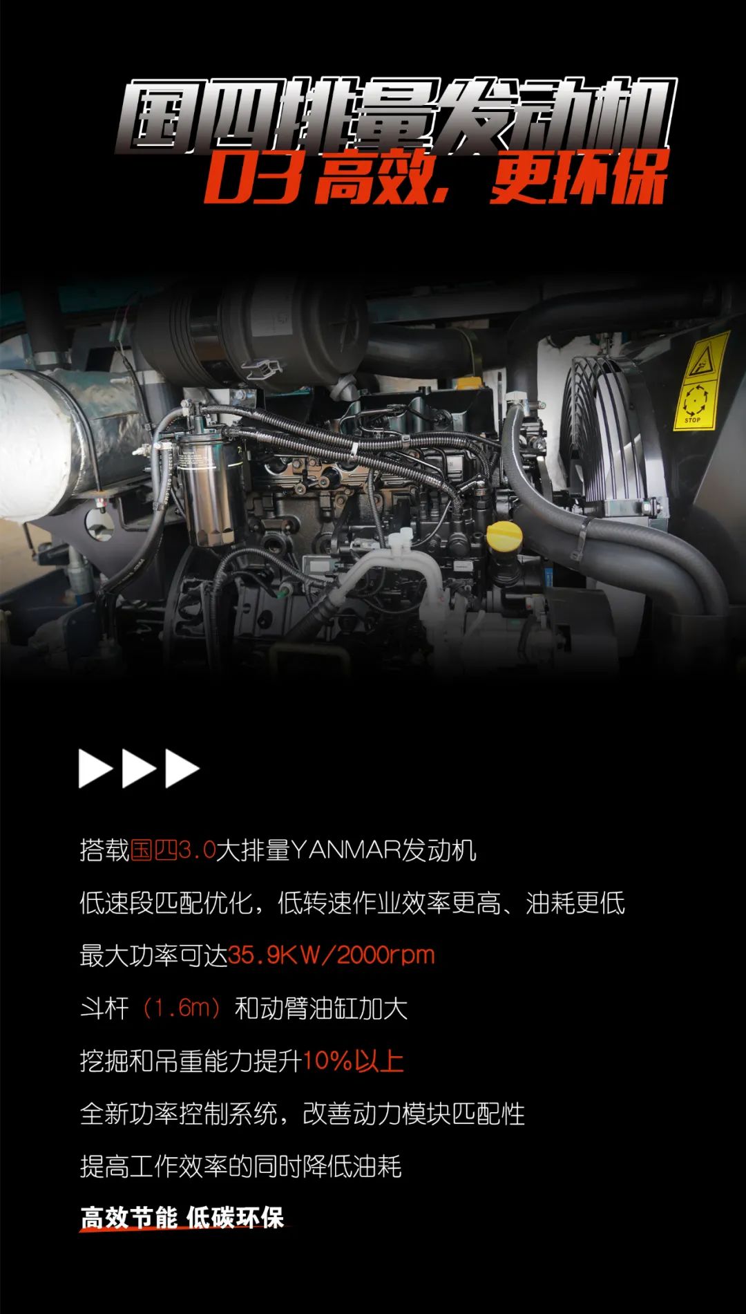 一图读懂 | 献礼七一 · xingkong星空平台（中国）集团智能SWE60F挖掘机低碳来袭