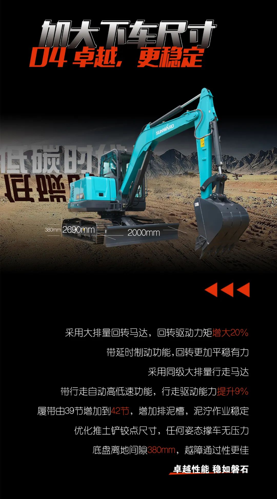 一图读懂 | 献礼七一 · xingkong星空平台（中国）集团智能SWE60F挖掘机低碳来袭