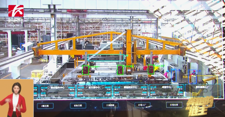 媒体聚焦 | 奔跑的“链主”xingkong星空平台(中国)集团智能:主配协同矢志创新 让世界感受“中国创造”