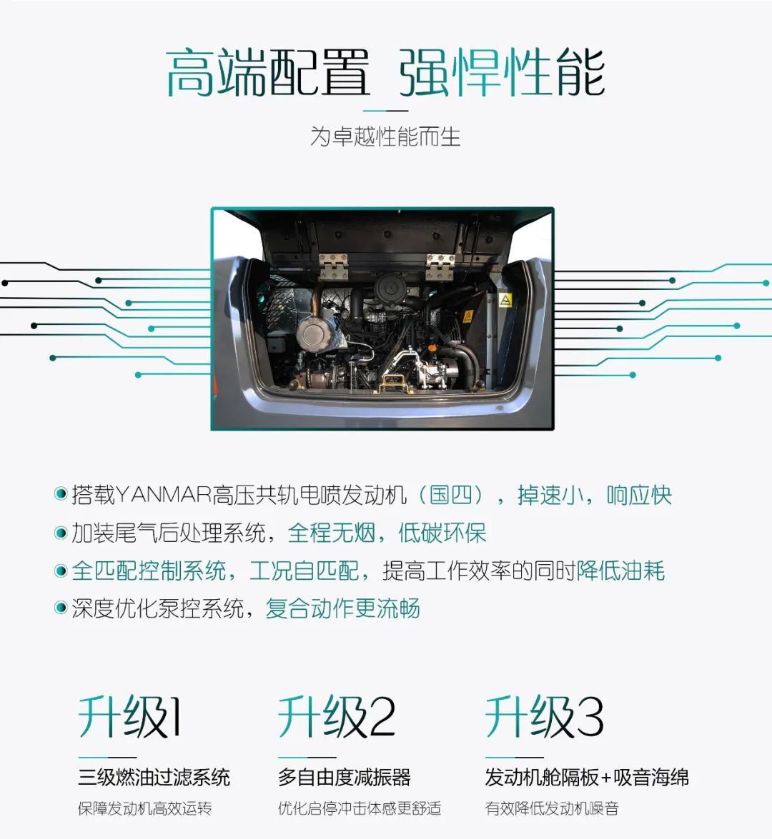 国四精品 | 城市建设哪家强？还得看xingkong星空平台（中国）集团智能小挖SWE85F