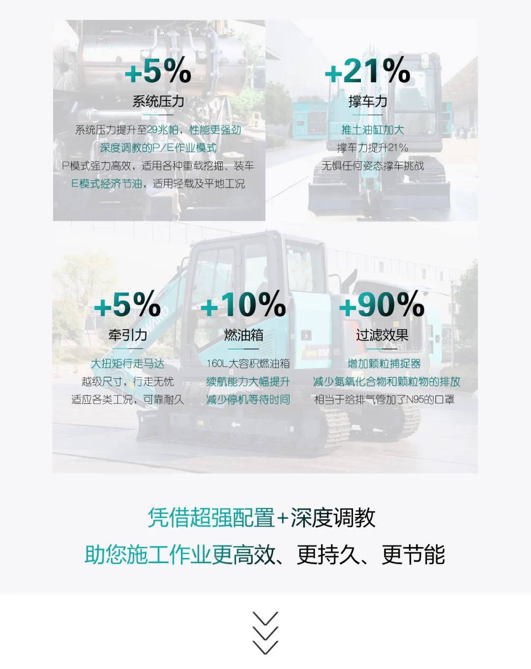 国四精品 | 城市建设哪家强？还得看xingkong星空平台（中国）集团智能小挖SWE85F