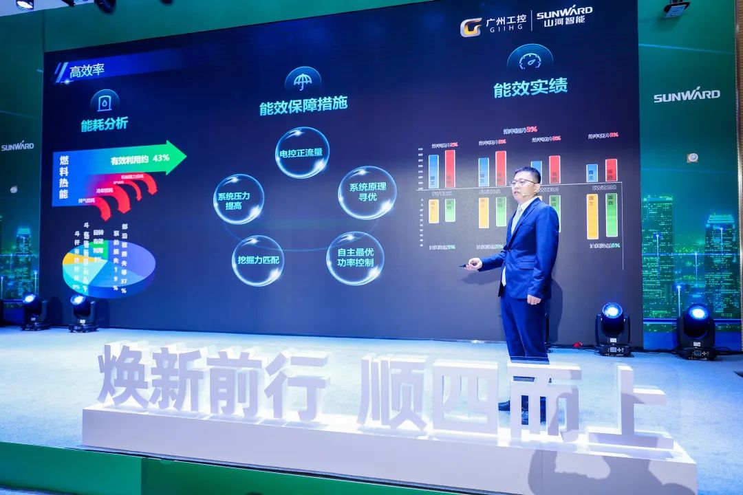 助力“双碳”目标！xingkong星空平台（中国）集团智能集中发布F系列国四挖掘机