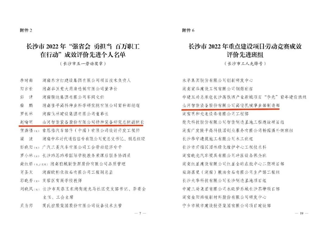 长沙市召开庆祝“五一”国际劳动节大会，xingkong星空平台（中国）集团智能1个人1集体获表彰！