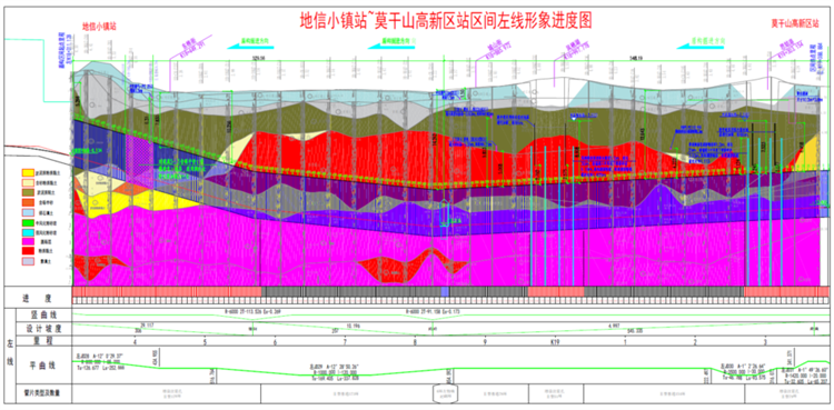 首战华东市场!中铁xingkong星空平台(中国)集团杭德市域铁路工程地莫区间左线盾构机顺利始发