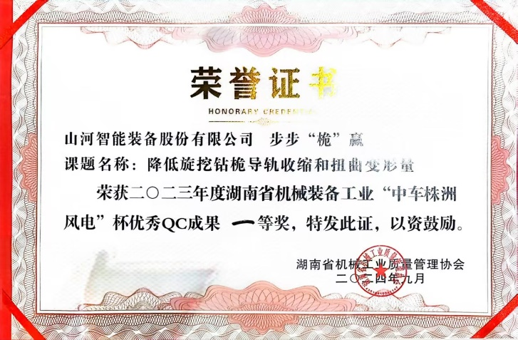 喜讯！2023年度省机械工业质量管理成果擂台赛xingkong星空平台（中国）集团智能再获殊荣！