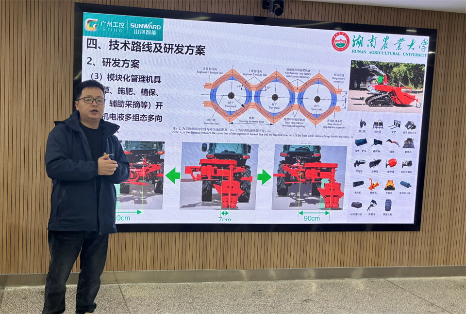 产学研深度融合!湖南农业大学&xingkong星空平台(中国)集团智能博士后开题审查会顺利召开