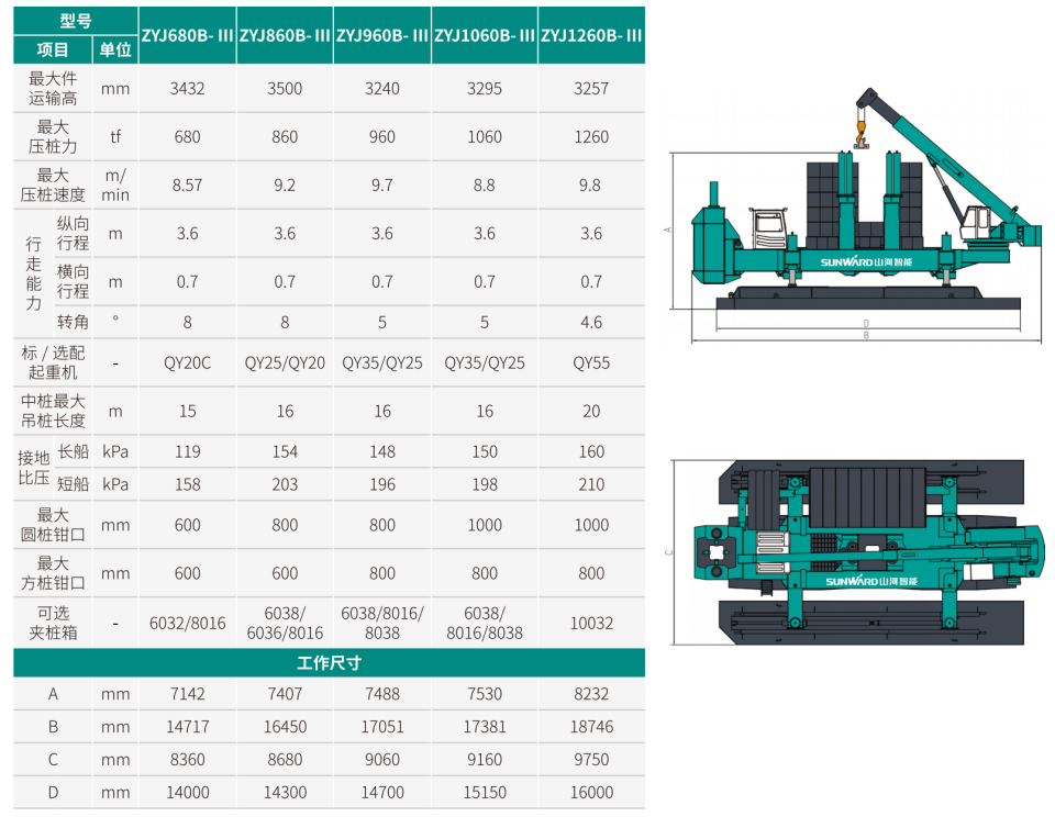 ZYJ680B-Ⅲ静力压桩机